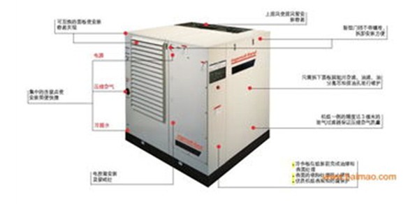 英格索兰空压机之所以节能的原因是什么？